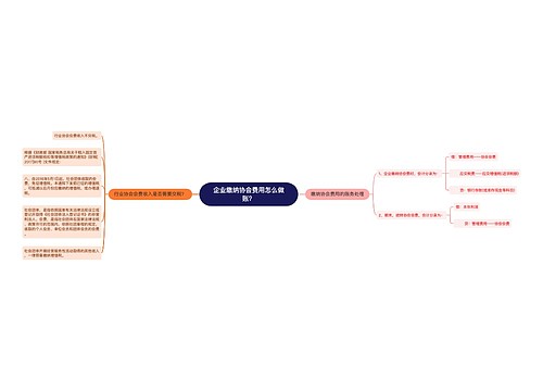 企业缴纳协会费用怎么做账？
