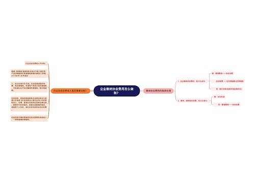 企业缴纳协会费用怎么做账？