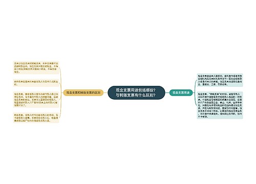 现金支票用途包括哪些？与转账支票有什么区别？