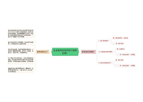 企业备用金如何进行账务处理？