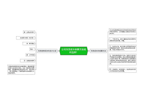 公司存货成本核算方法如何选择？