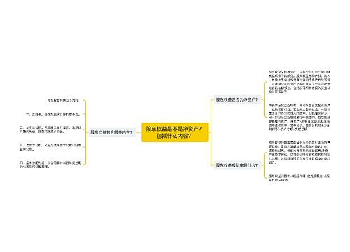 股东权益是不是净资产？包括什么内容？