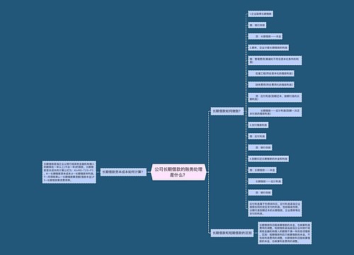 公司长期借款的账务处理是什么？