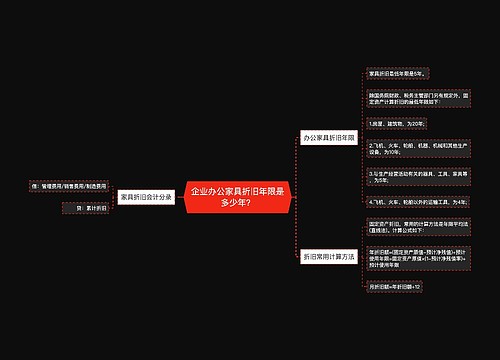 企业办公家具折旧年限是多少年？