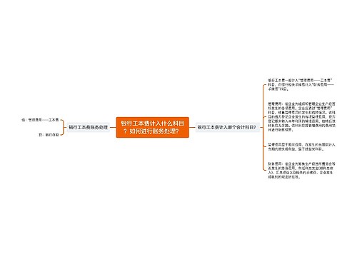 银行工本费计入什么科目？如何进行账务处理？
