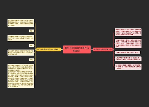 银行存款余额的计算方法有哪些？