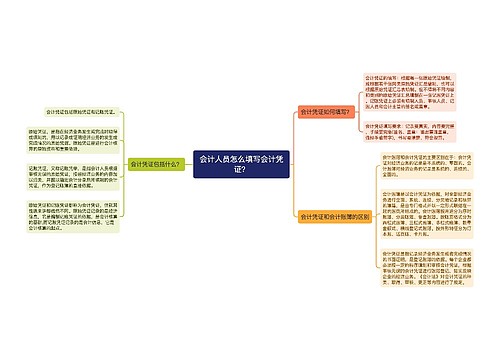 会计人员怎么填写会计凭证？