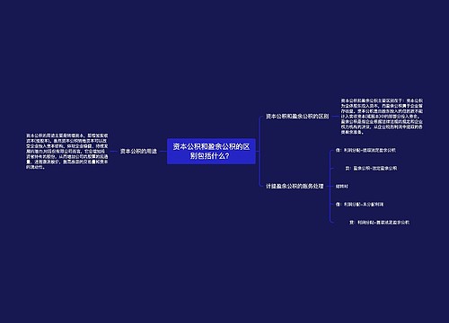 资本公积和盈余公积的区别包括什么？