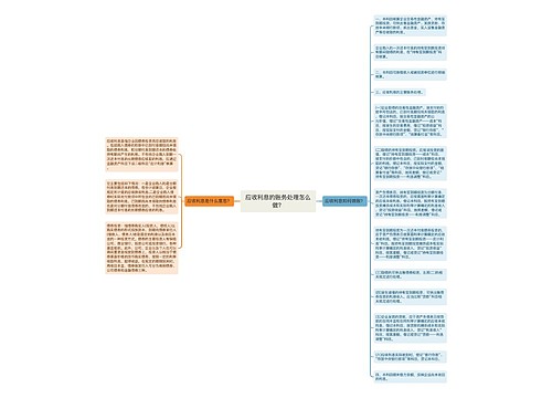 应收利息的账务处理怎么做？