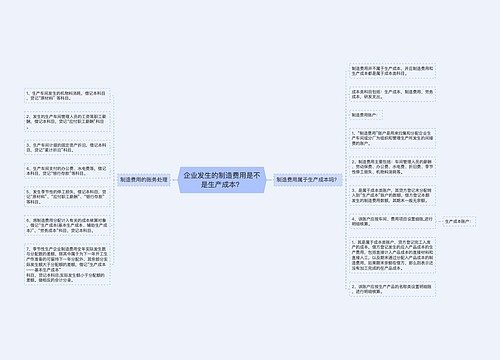 企业发生的制造费用是不是生产成本？