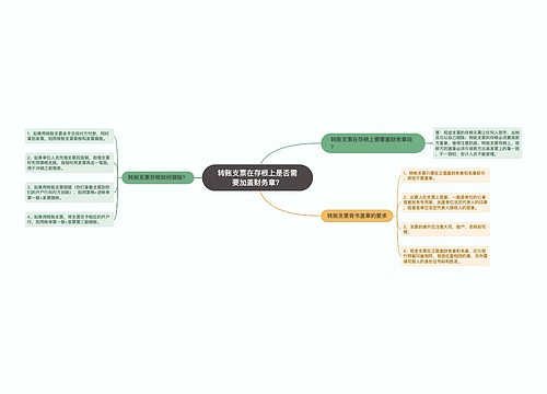 转账支票在存根上是否需要加盖财务章？