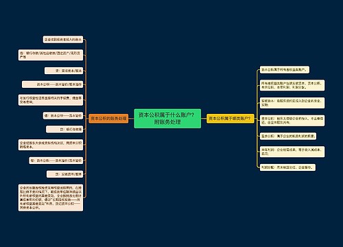 资本公积属于什么账户？附账务处理