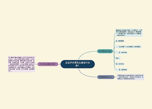 企业开办费怎么做会计分录？