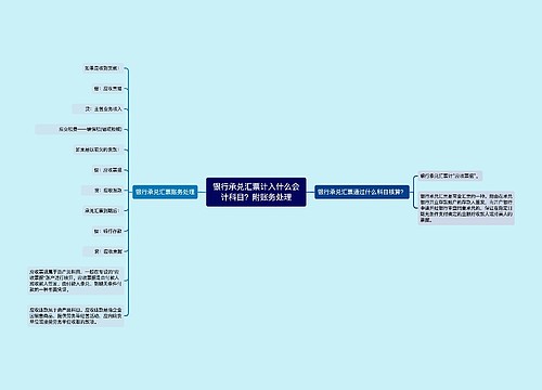 银行承兑汇票计入什么会计科目？附账务处理