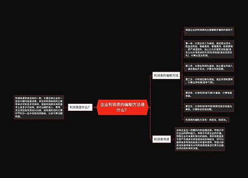 企业利润表的编制方法是什么？