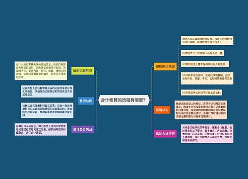 会计核算的流程有哪些？