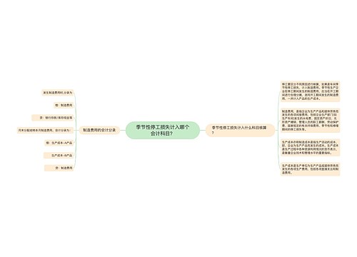 季节性停工损失计入哪个会计科目？