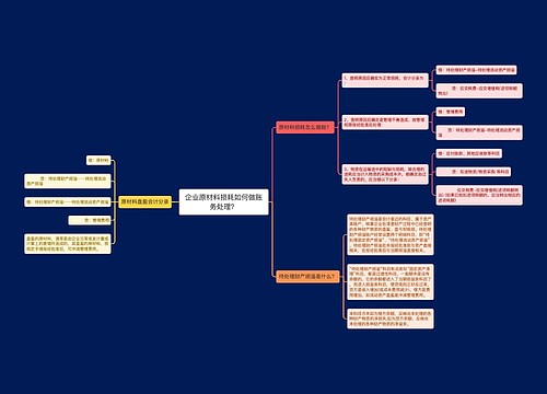 企业原材料损耗如何做账务处理？