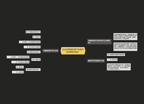 企业外购固定资产的成本包括哪些内容？