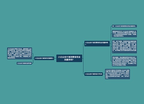 小企业会计准则要报现金流量表吗？