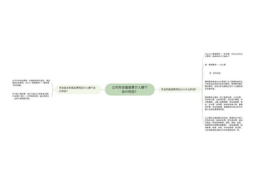 公司年会服装费计入哪个会计科目？