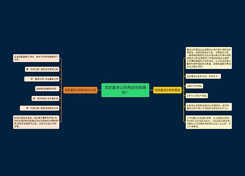 法定盈余公积用途包括哪些？