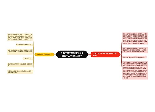 个体工商户如何享受延缓缴纳个人所得税政策？