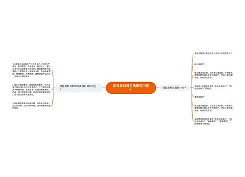 损益类科目包括哪些内容？