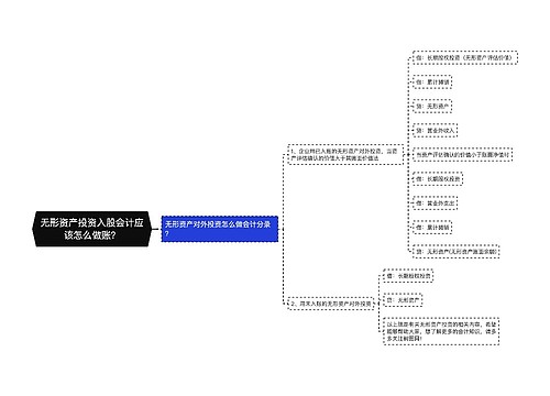 无形资产投资入股会计应该怎么做账？