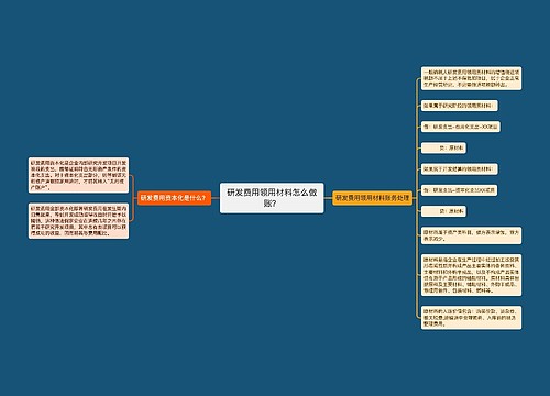 研发费用领用材料怎么做账？