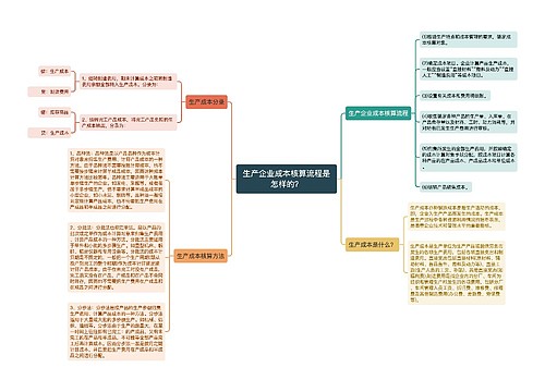 生产企业成本核算流程是怎样的？