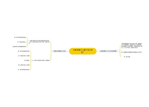 水费电费计入哪个会计科目？
