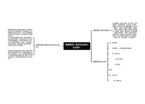 销售费用二级科目包括什么内容？