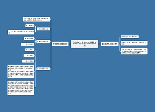 企业停工净损失的计算方法