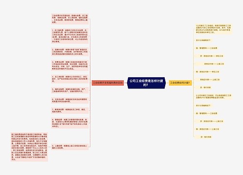 公司工会经费是怎样计提的？