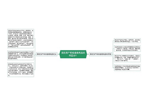 固定资产和低值易耗品如何区分？