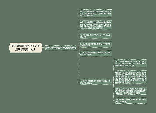 资产负债表债务法下对利润的影响是什么？