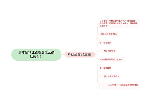 跨年度物业管理费怎么确认收入？