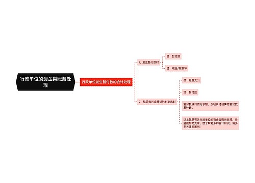 行政单位的资金类账务处理