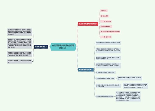 支付借款利息的账务处理是什么？