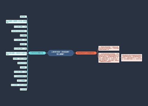 工资半年发一次合法吗？怎么做账？