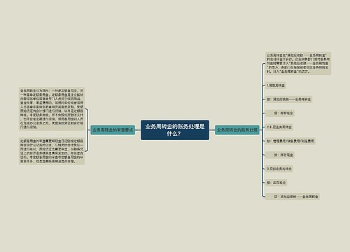 业务周转金的账务处理是什么？