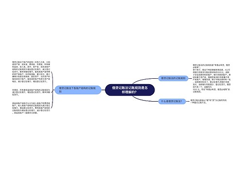 借贷记账法记账规则是怎样理解的？