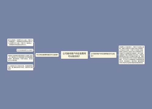 公司接待客户的住宿费用可以抵扣吗？