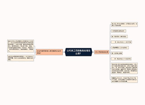 公司员工罚款账务处理怎么做？