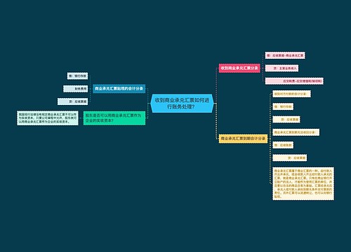 收到商业承兑汇票如何进行账务处理？