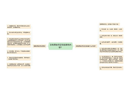 自制原始凭证包括哪些内容？