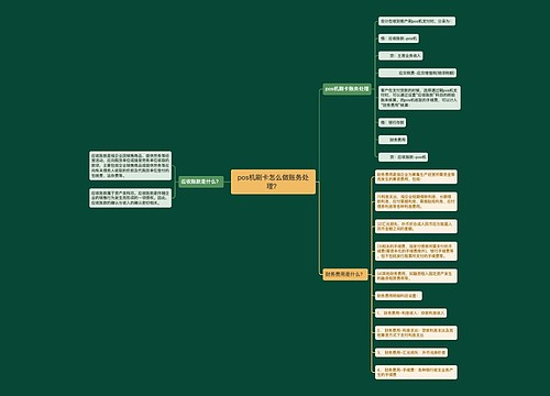 pos机刷卡怎么做账务处理？