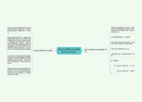 研发支出费用化支出结转至什么会计科目？