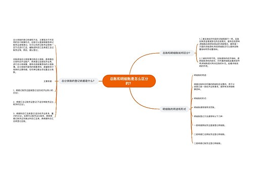 总账和明细账是怎么区分的？
